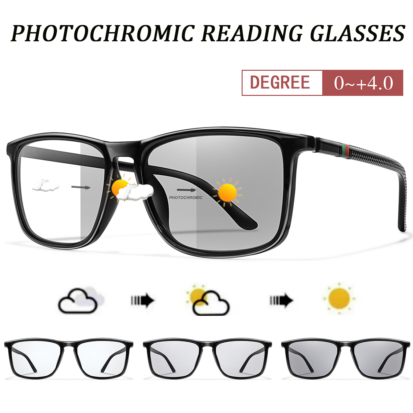 Photochromic Anti-Blue Light R - Women'S Fashion Magazines recensie en prijs