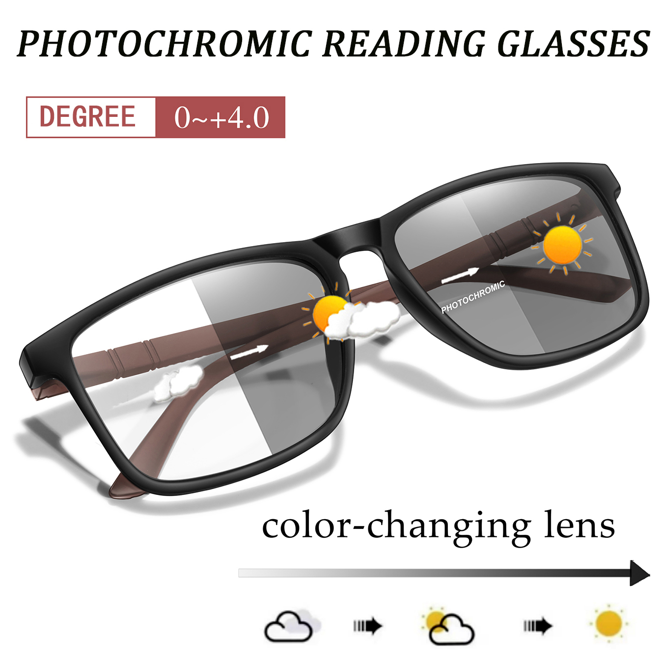 Photochromic Anti-Blue Light R - Women'S Fashion Magazines recensie en prijs