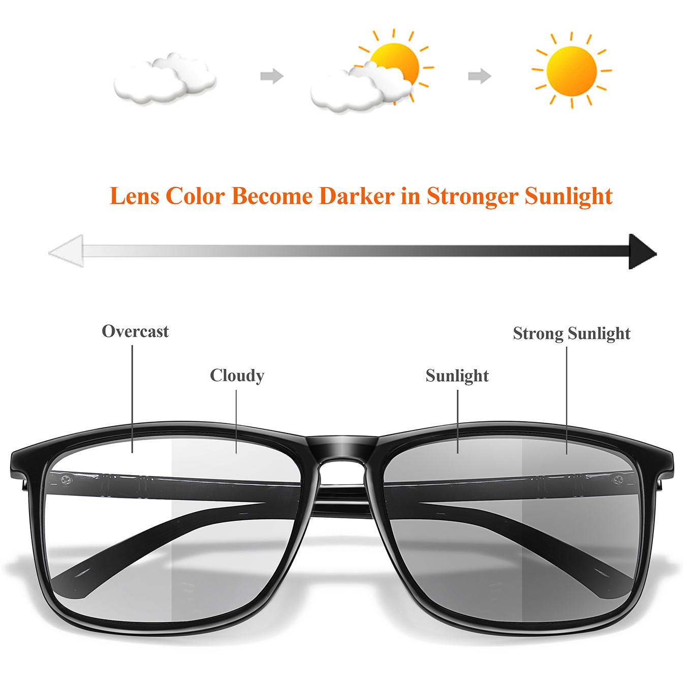 Photochromic Anti-Blue Light R - Women'S Fashion Magazines recensie en prijs