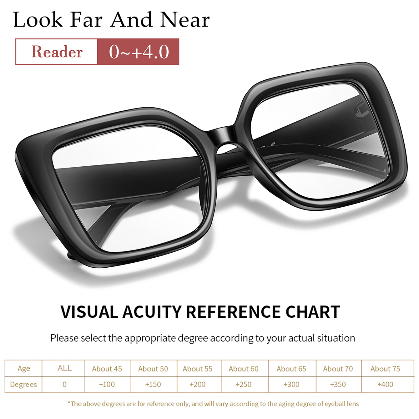 Large-Rrame Reading Glasses Ca - Women'S Fashion Magazines recensie en prijs