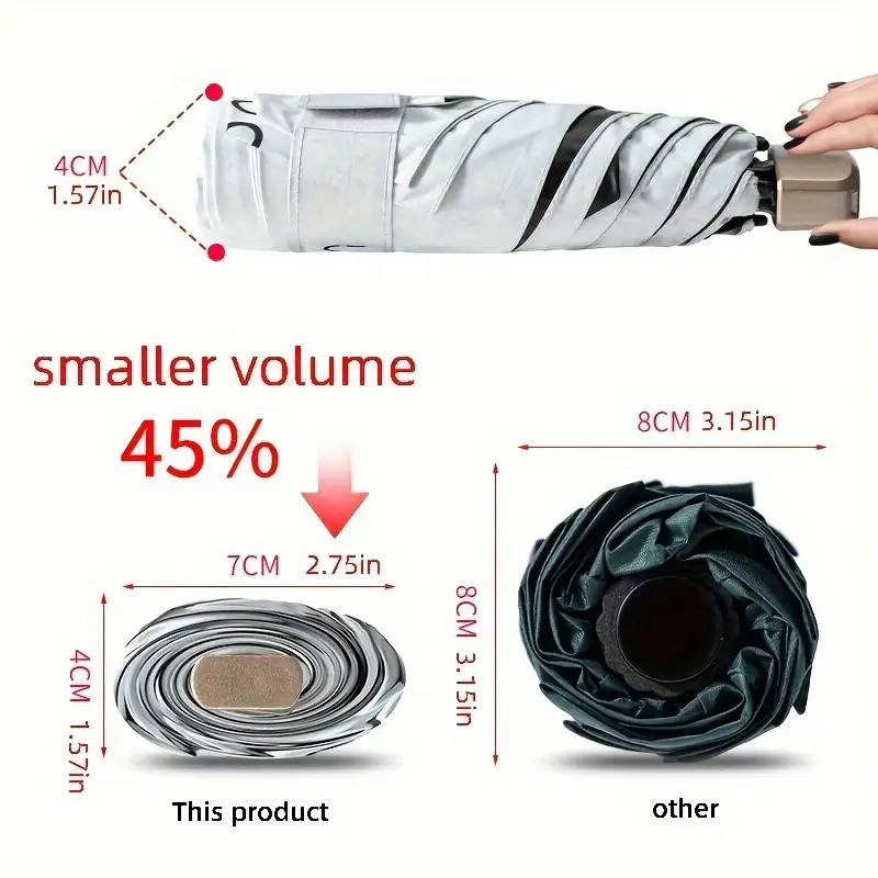 Small Folding Umbrella Sun Wom - Women'S Fashion Umbrella recensie en prijs